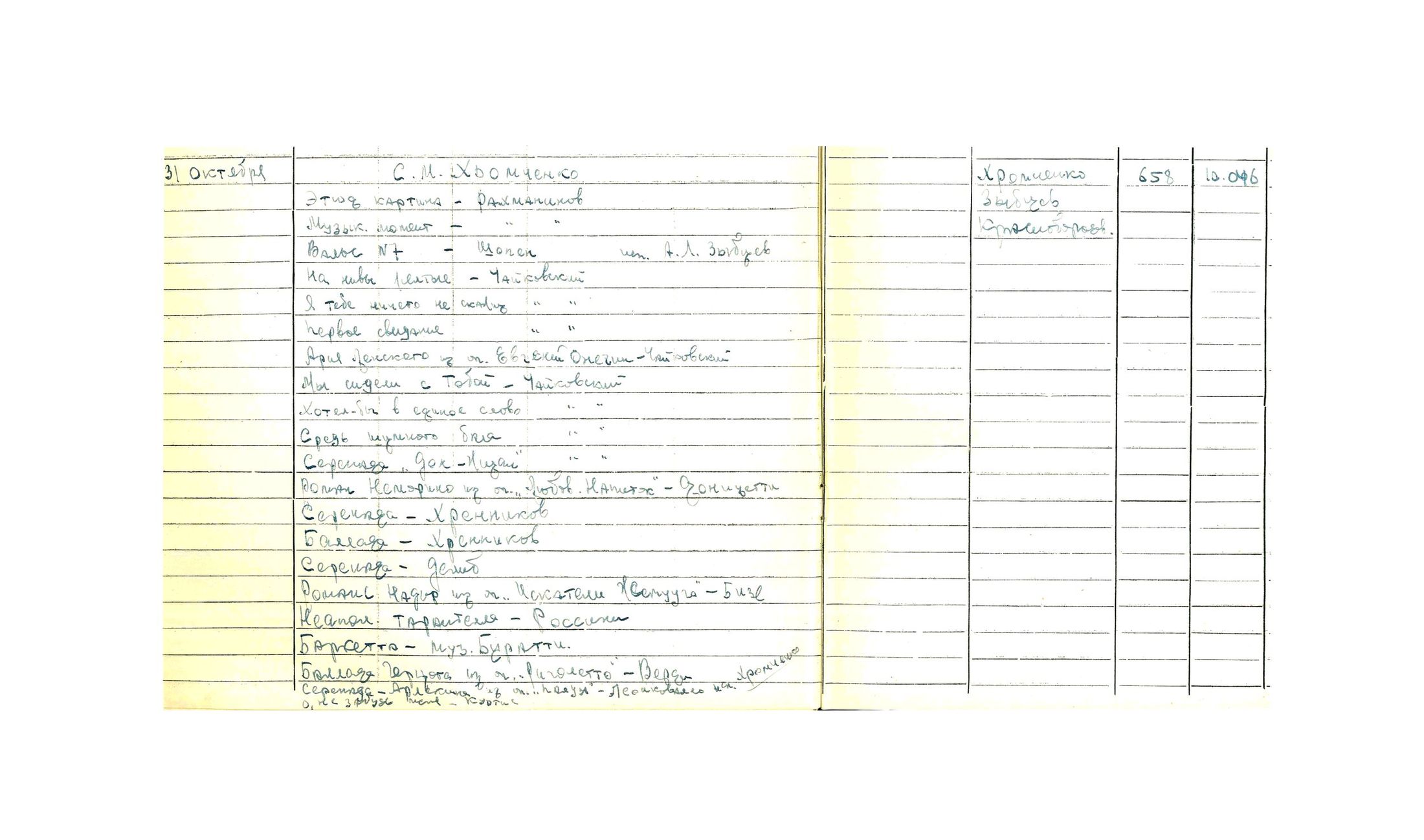 Вокальный вечер
Соломон Хромченко